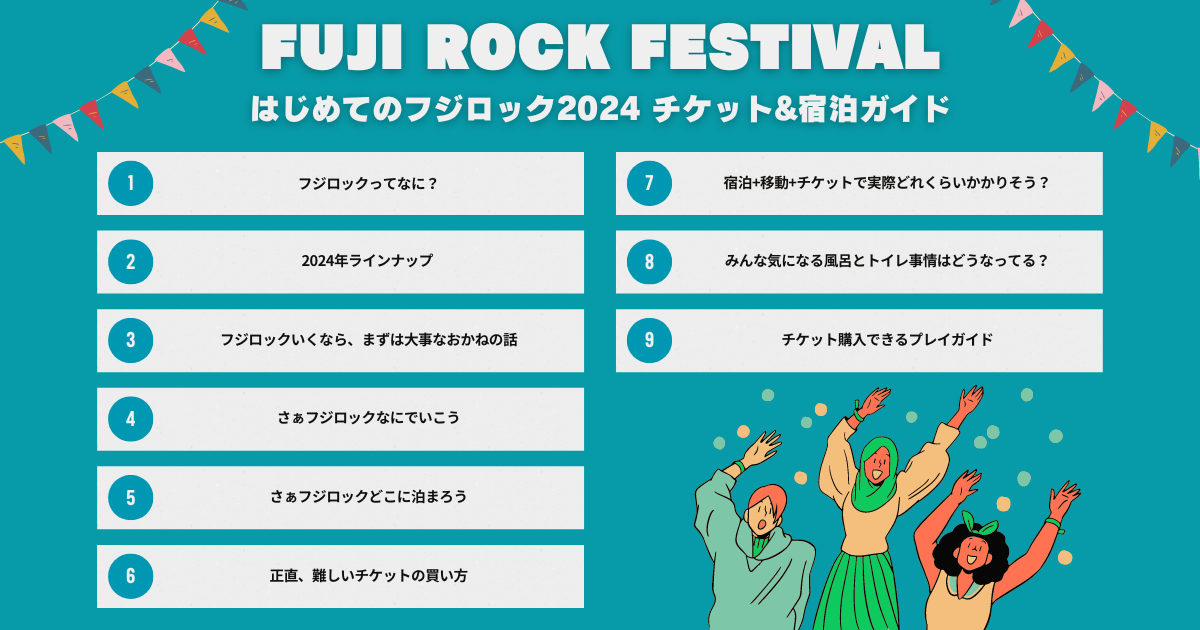 フジロック 2024 7月26日(金)１日券リストバンド フジロック 2024 7月26日(金)１日券リストバンド 公式通販